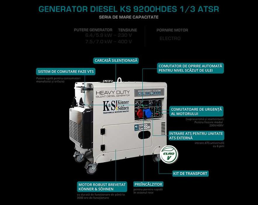 Generator diesel 230/400V 7,5 kW Konner & Sohnen KS 9200HDES-1/3 ATS