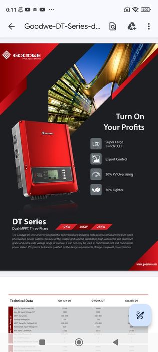 Соларнu инверторu Huawei Sun2000-60KTL-M0, Goodwe GW25K-DT и GW50KS-MT