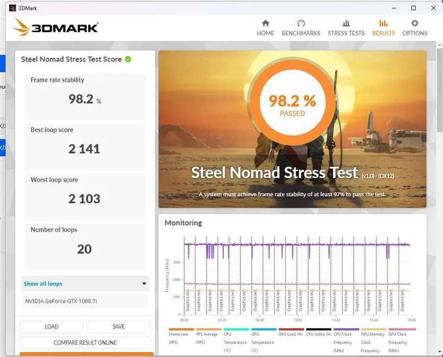 Gigabyte GTX 1080 TI Gaming 11G