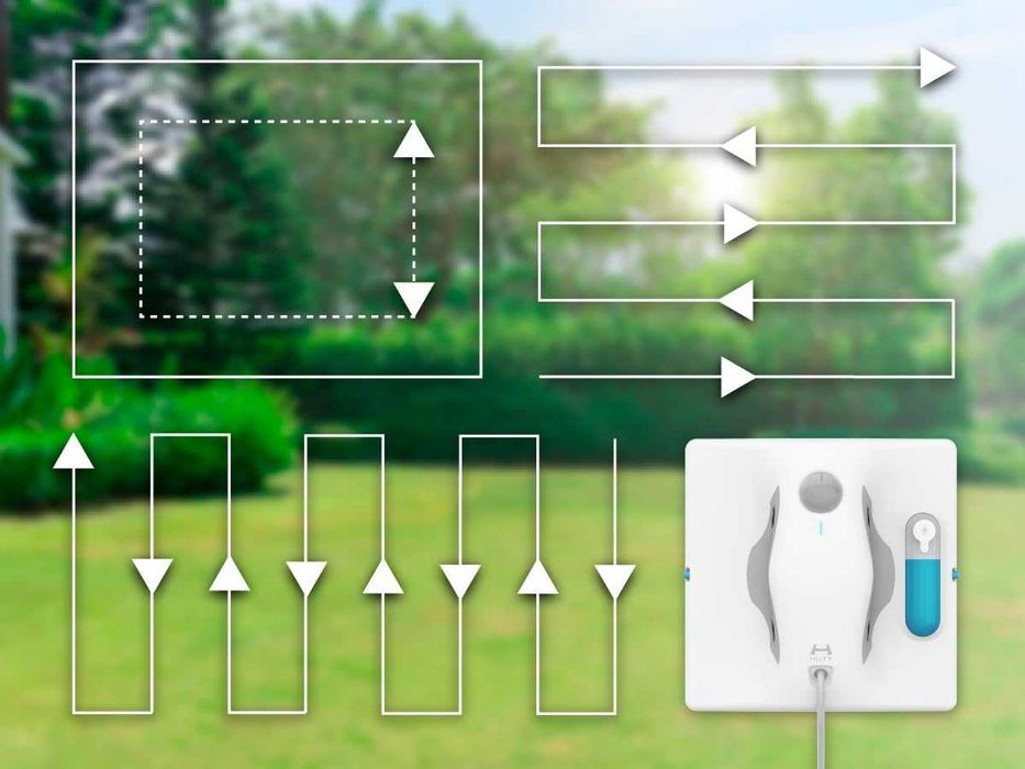 Робот за чистене на прозорци Xiaomi HUTT W8