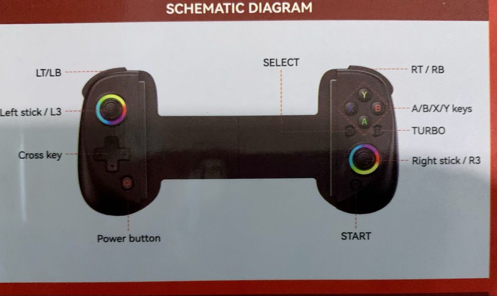 Универсален безжичен контролер BSP-D8