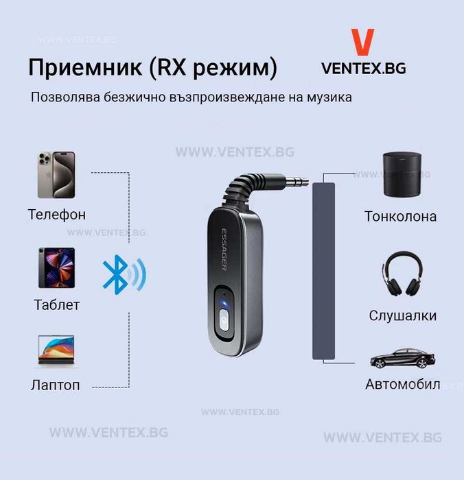 Bluetooth 5.1 адаптер за автомобил с вградена батерия и микрофон RX/TX