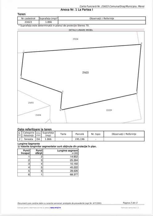 teren intravilan Monteoru cu autorizație construire casuțe de vacanță