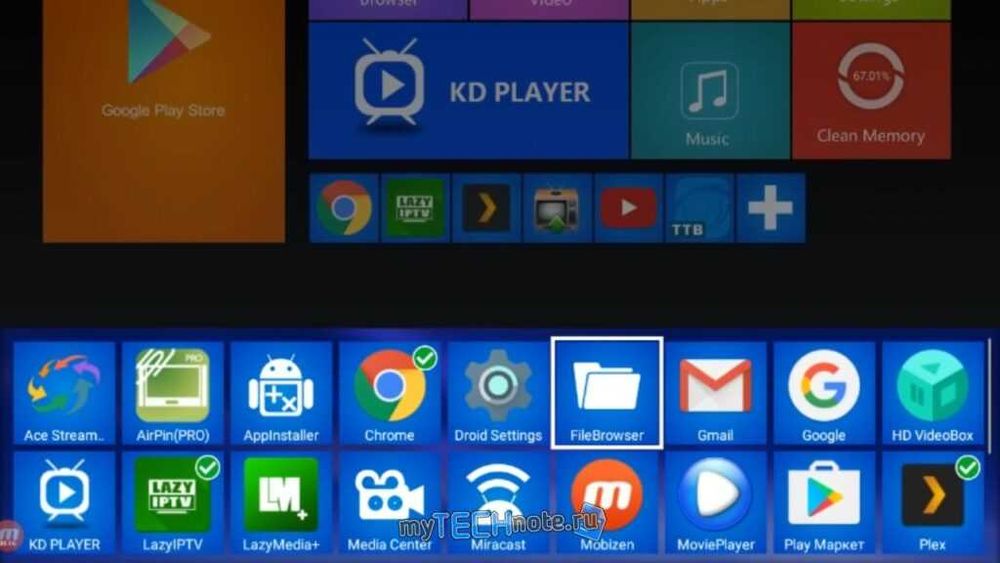 Прошивка ТВ и ТВ Боксов, Программы и Каналы Бистро и Удобно! 24/7