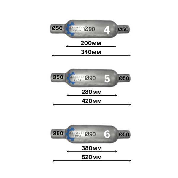 Резонатор за гърне / ауспух - Ф 45 Ф 50 Ф 55 Ф 60мм
