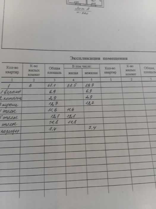 Продается дом или обмен.