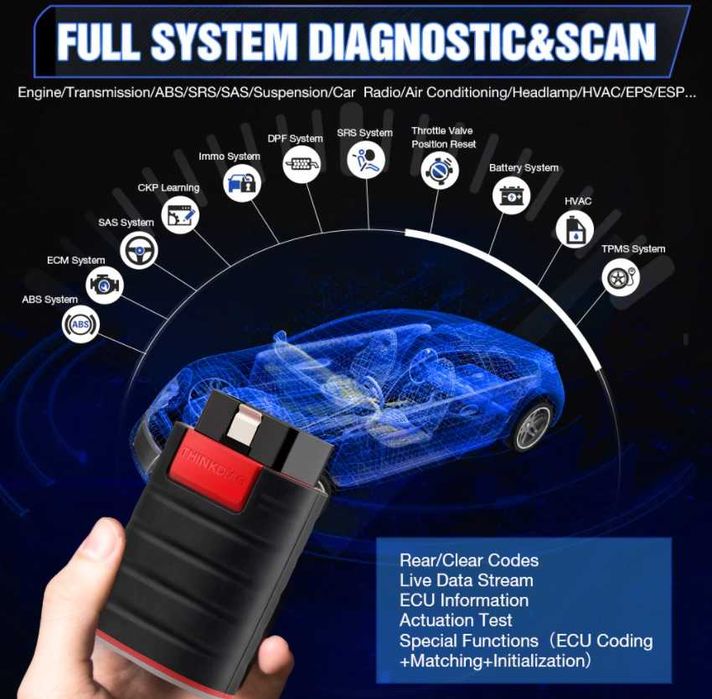 Launch ThinkDiag Easydiag 4.0 Bluetooth 2026 +1 An Update +Prelungitor