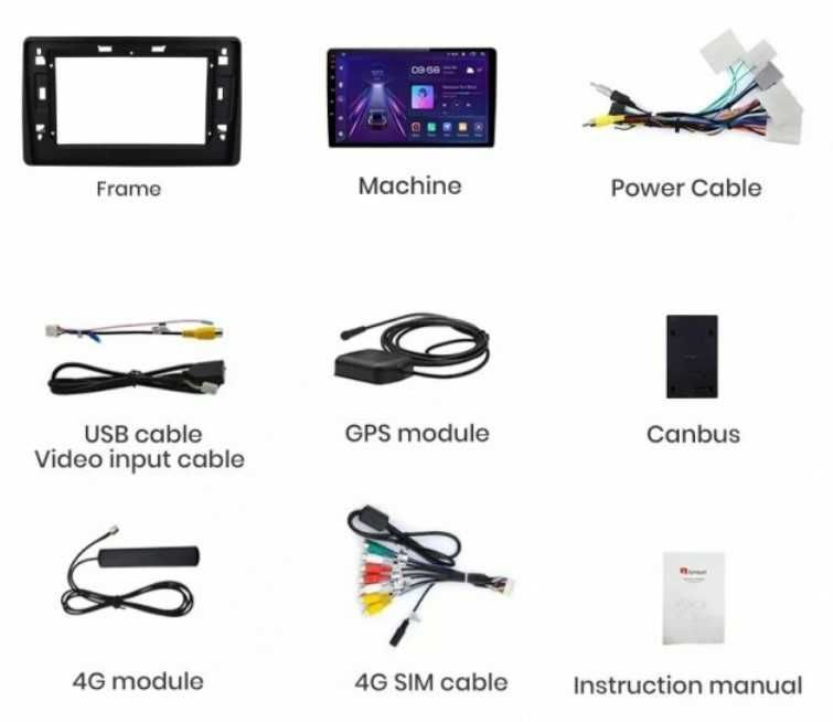 Navigatie Android 14 Dacia Duster  , Carplay Android Auto + Camera