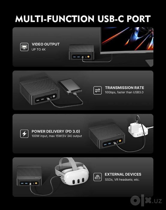 Mini PC Мини Пк Origimagic N4 Neo AMD Ryzen 7 6800H 24GB RAM 512GB SSD