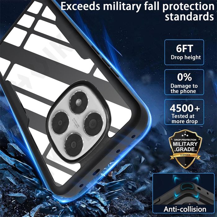 Xiaomi Redmi Note 14 / 14 Pro / 14 Pro+ / FLEXI 360° Кейс с протектор