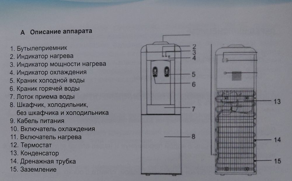 Диспенсер для воды, напольный