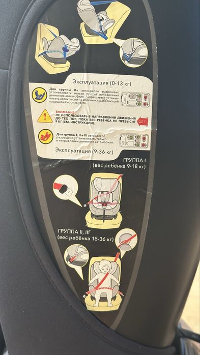 Детское автокресло