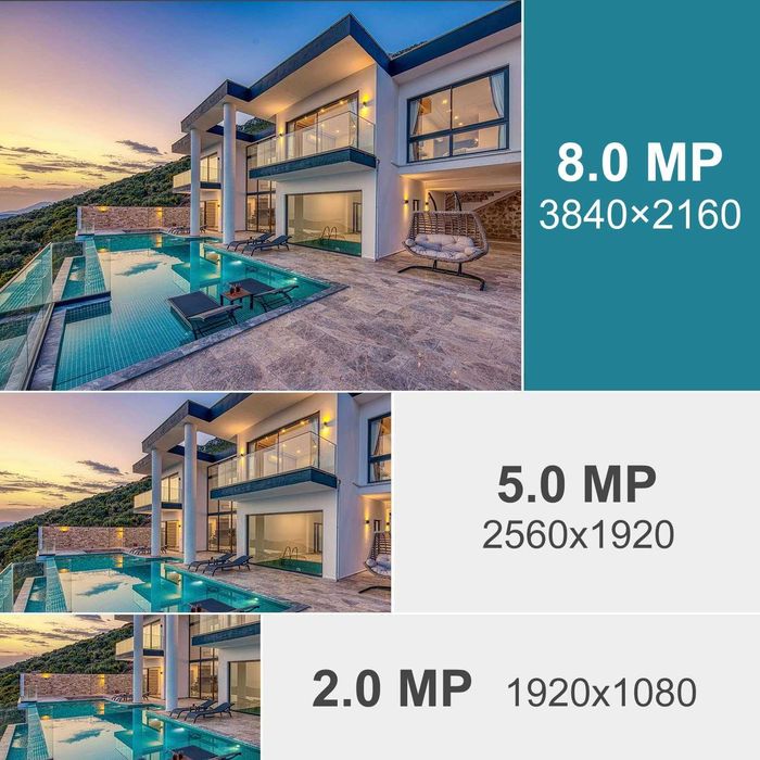 Чисто нова REIGY 8MP WIFI CCTV система с 2TB твърд диск, 16CH NVR ...