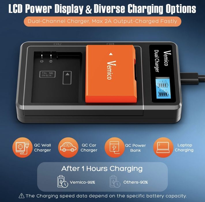 Комплект зарядно за батерии Vemico EN-EL14