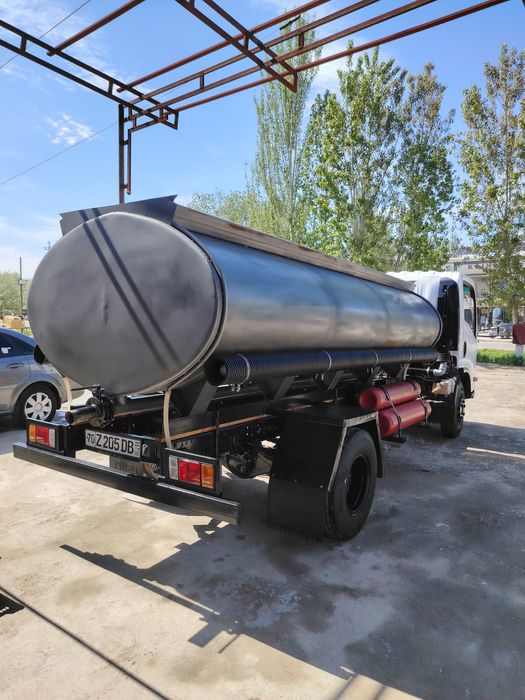 Isuzu vodovos xolatibideal