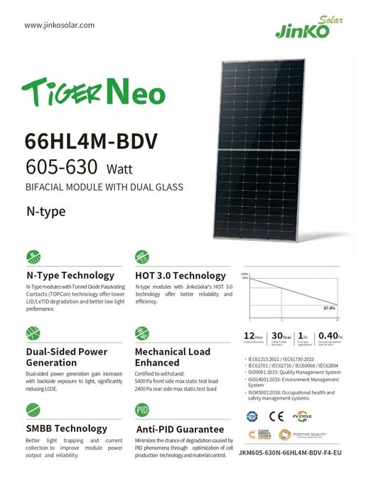 Panou fotovoltaic JINKO TIGER NEO 625W JKM 625N-66HL4M-BDV