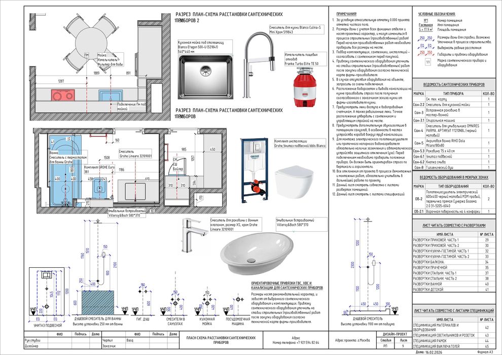 Разработка профессиональных рабочих чертежей