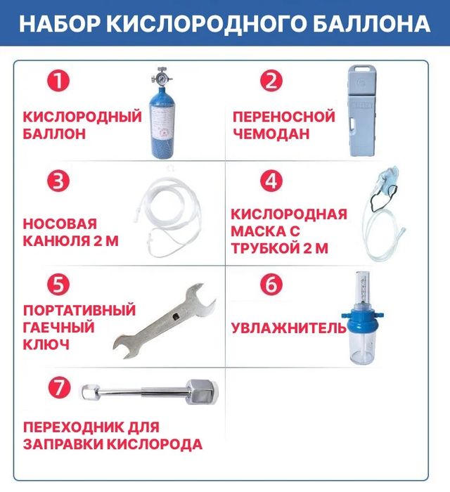 Кислородный баллон  4 л