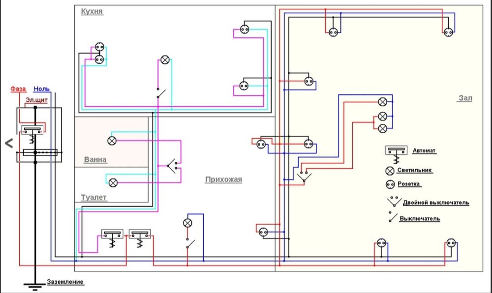 Мастер електрика по городу 24/7_380. електирика хизмати