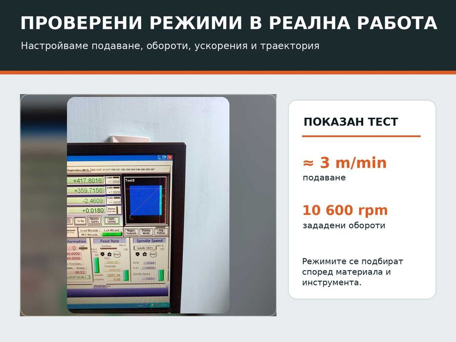 CNC рутер готов за работа – Mach3