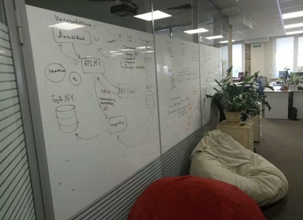 Маркерная пленка , маркерные обои