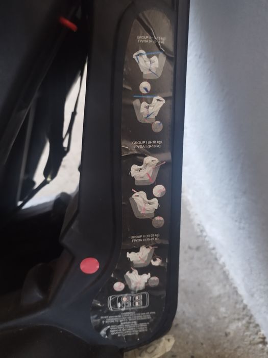 Детски столчета за кола