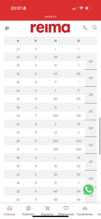 Резиновые сапоги Reima