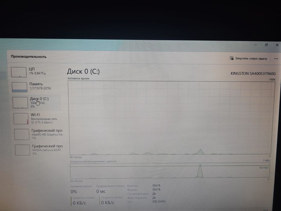Ноутбук Asus SSD1000gb