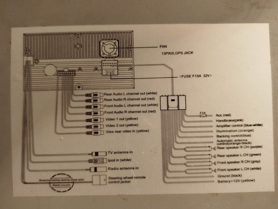 Магнитола Toyota Camry 40