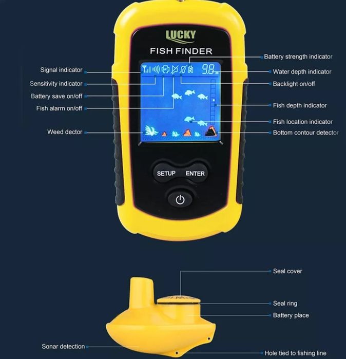 Професионален безжичен сонар за риболов подходящ за лодка за захранка