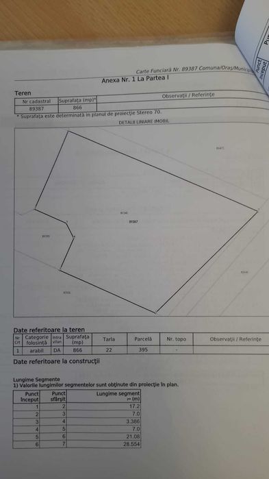 Vand Teren intravilan