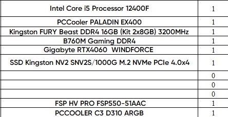 Selling a Beast computer