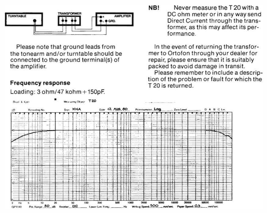Ortofon T-20 Step Up Transformer