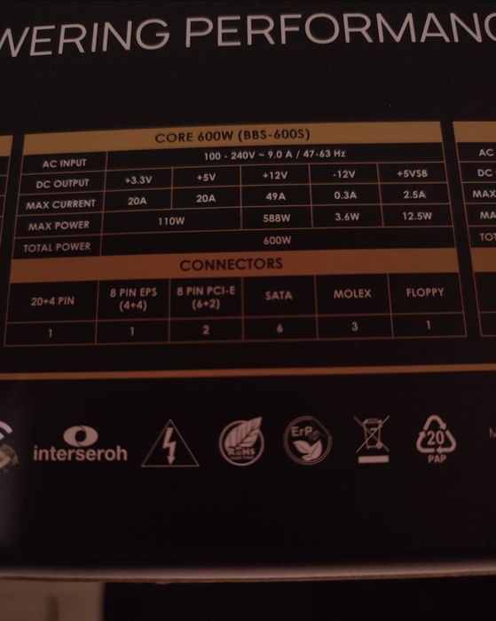 Блок питания Chieftec bbs core 600S