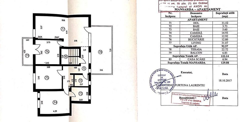 Penthouse | terasa acoperita | bloc boutique | Sector 4 I Comision 0%