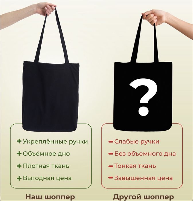 Сумка шоппер , крепкий , хлопок , оптом