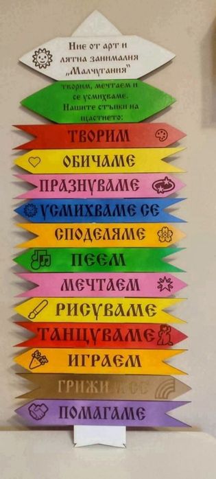 Пътеводител към доброто.