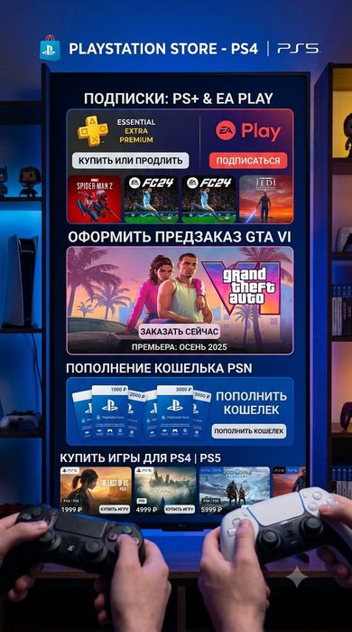 Игры и подписки на ps4 иps5