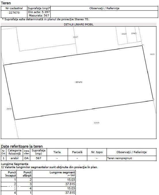 Teren Intravilan - Toate Utilitatile - P+2+M - CU disponibil