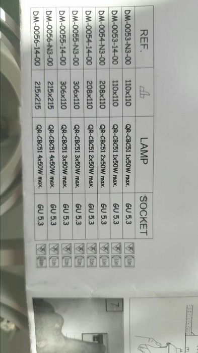 Spot pentru 4 led-uri