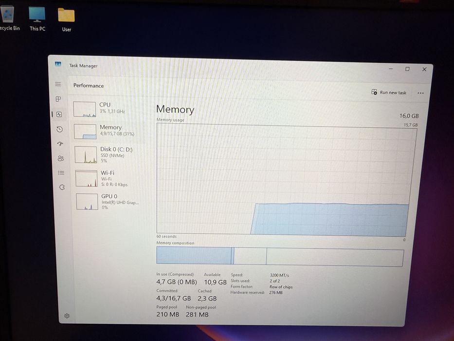 Lenovo v15 g4  i3-gen13