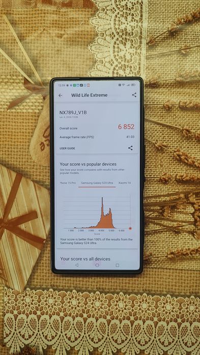 Telefon gaming Red magic 10 pro 12 gb RAM/256 gb ROM