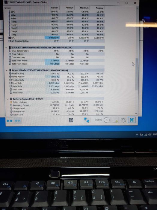 Употребяван лаптоп DELL Inspiron 1545 в добро техническо състояние