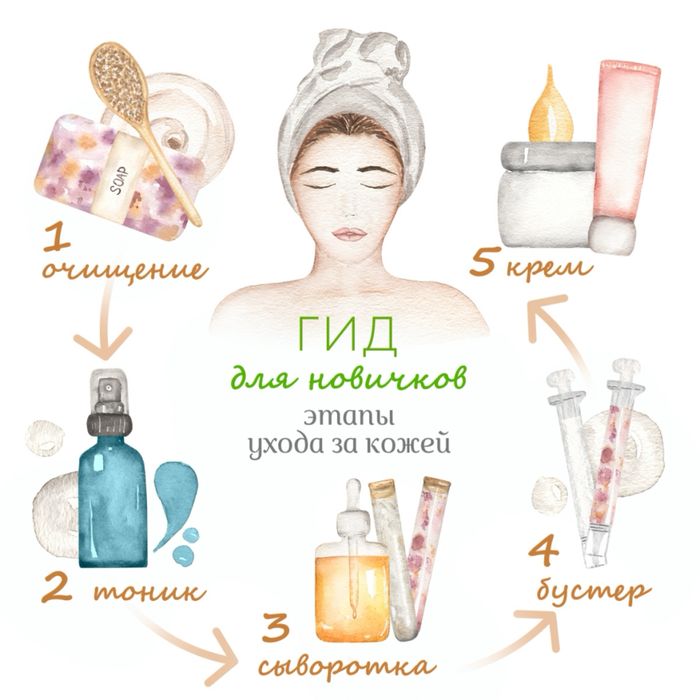 Продам корейску косметику , уходовые средства в оригинале