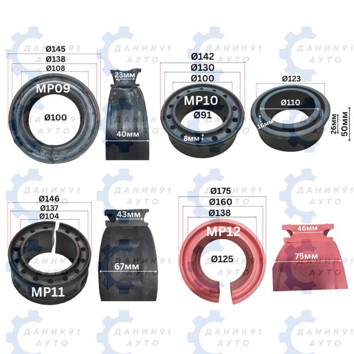 Подложки пружини