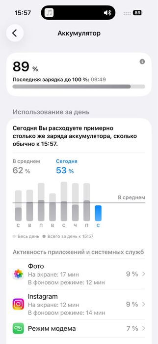 Iphone 16 PRO, 256GB