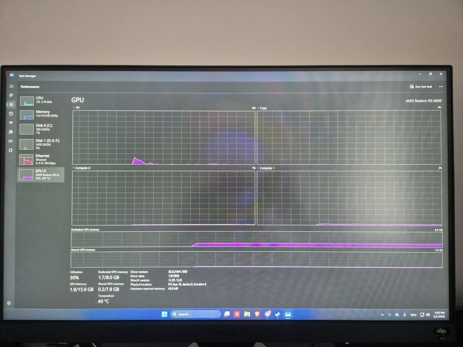 Pc + monitor fără periferice