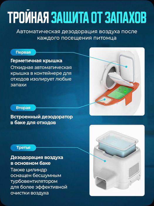 Petkit purobot max pro 2 с камерой