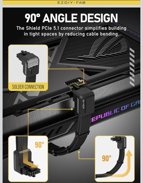 EZDIY-FAB Shield PCIe 5.1 reverse