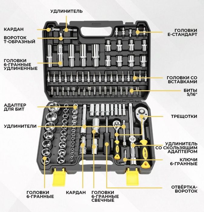 Набор для авто,108 предметов,подарочный набор